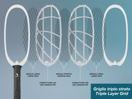 Paleta impotriva insectelor reincarcabila Beper P206ZAN250 [3]