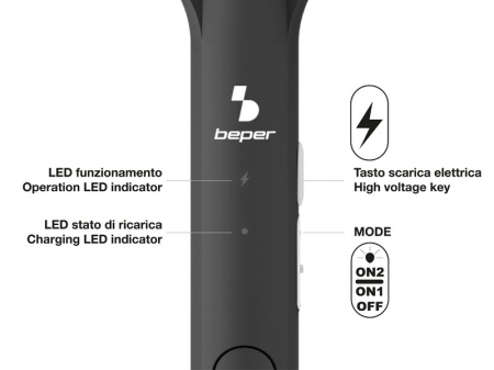 Paleta impotriva insectelor reincarcabila Beper P206ZAN250 [4]