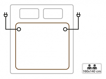 Patura electrica dubla Beper P203TFO110 [3]