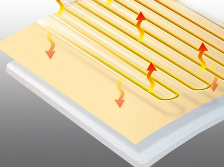 Patura electrica dubla Beper P203TFO110 [6]