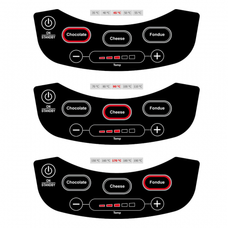 Set fondue electric Rommelsbacher F1200 [7]