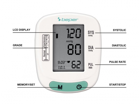 Tensiometru de incheietura Beper 40.121 [2]