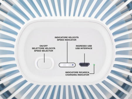 Ventilator cu clema Beper P206VEN420 [18]