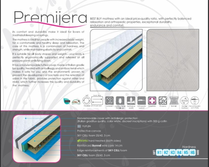 Saltea Premier 23cm [3]