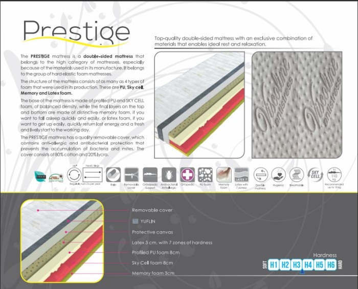 Saltea Prestige [3]