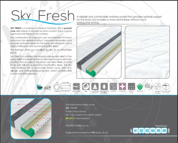 Saltea Sky Fresh 24 cm [3]