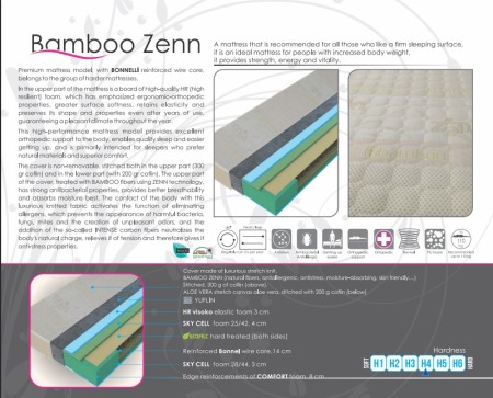 Saltea Bamboo ZENN 26CM [1]