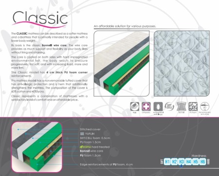 Saltea Classic 17cm [2]