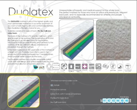 Saltea DUOLATEX 24CM [2]