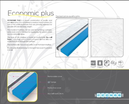 Saltea Eco Maxi 15cm [1]