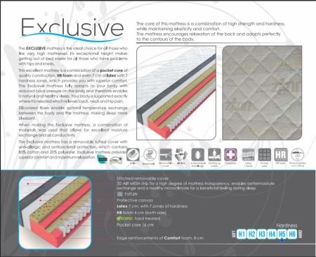 Saltea Exclusiv [2]