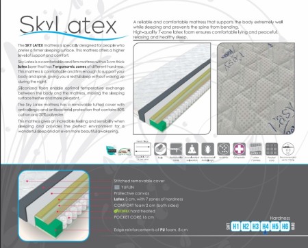 Saltea SKY Latex [2]