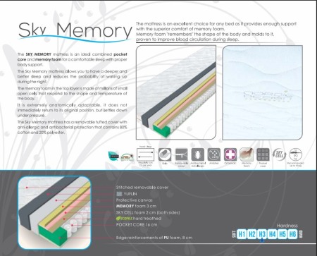 Saltea Sky   MEMORY 24cm [2]