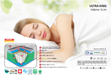 Saltea ULTRA KING 30cm [2]
