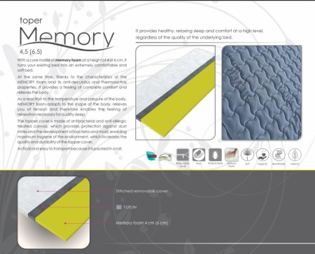 Topper Visco MEMORY 4.5 [2]