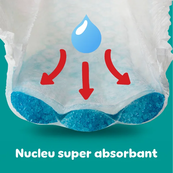 Scutece chiloțel Pampers Premium Care Pants, numărul 6, 15+ kg, 31 buc [4]