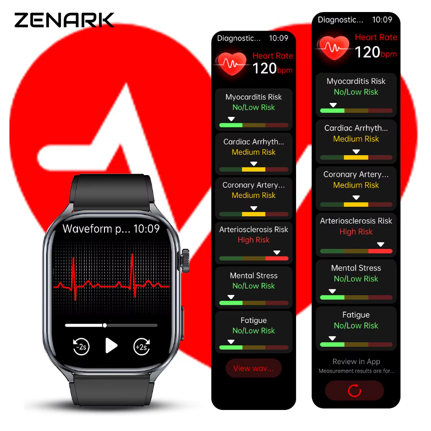 Ceas SmartWatch ZENARK® MEDX 13 PRO, Ecran IPS Ultra 4K, 2 Bratari, Functie SOS Persoane in Varsta, Lanterna LED, SOS LED, Sporturi Multiple, Negru [9]