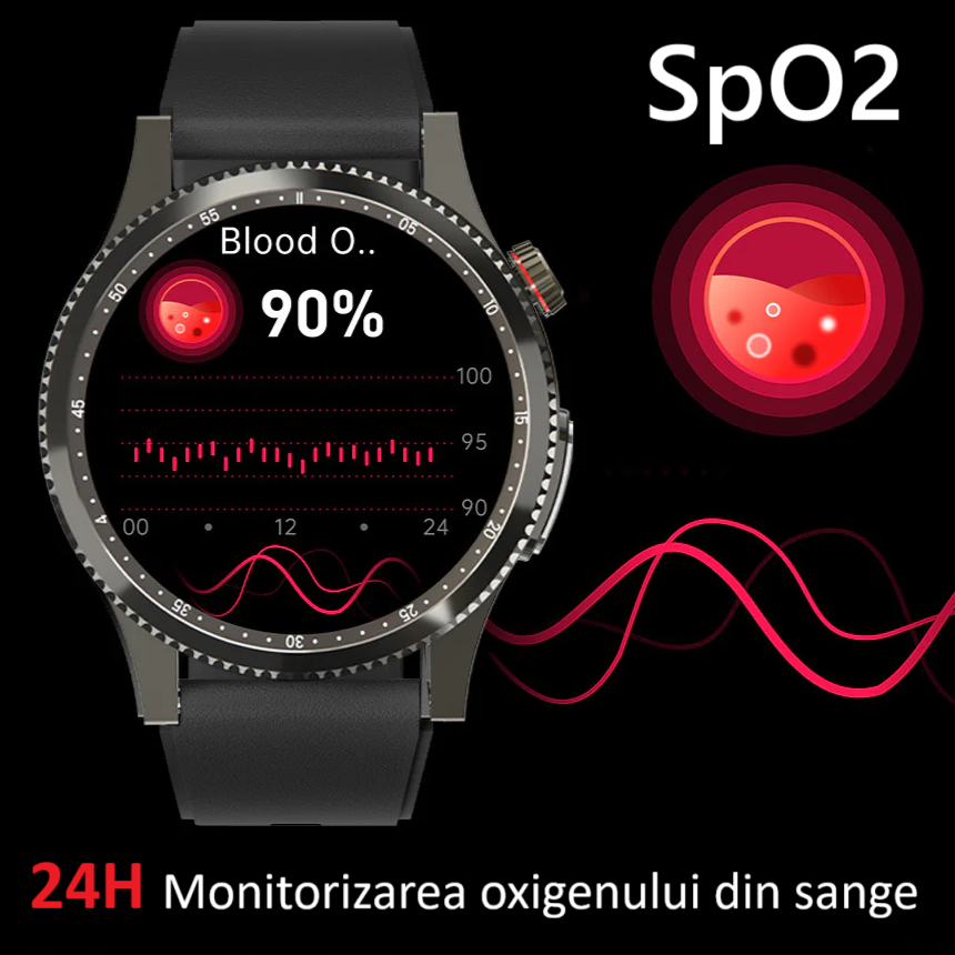 Ceas SmartWatch ZENARK® HX 9 PRO, Ecran AMOLED Ultra HD 4K, Monitorizare Glicemie, ECG, Ritm cardiac 24H, Somn, Oxigen sange, Temperatura corporala, Tensiune arteriala, Respiratie, Analiza sange, Evaluare rapida 30 Sec, Notificari, Apel, SMS, Negru [16]