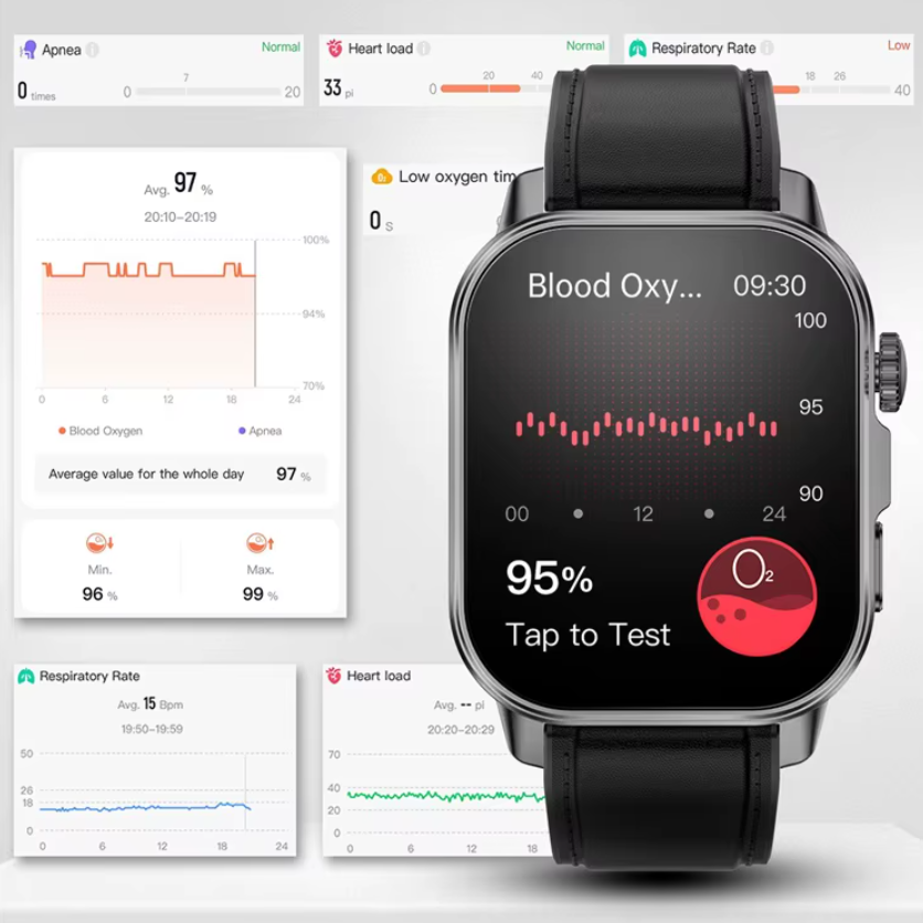 Ceas SmartWatch ZENARK® ET57 ONE, Ecran IPS UHD 4K, Functii sanatate, +100 Sporturi, Negru [5]