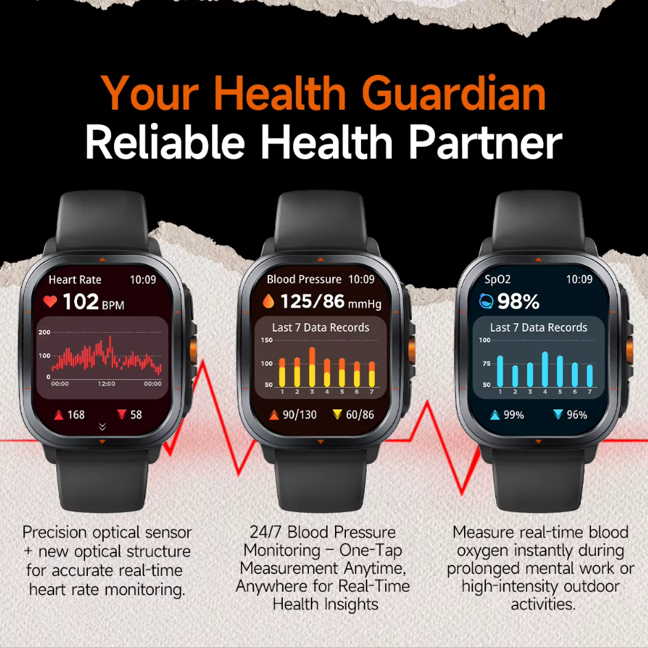 Ceas Smartwatch Zenark® T500 S, GPS integrat, Ecran IPS HD, Baterie 450 mAh, Negru [12]