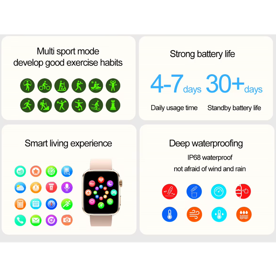 Ceas SmartWatch ZENARK® T9, Ecran Retina Ultra HD, Functii sanatate, 100+ Sporturi, Negru [7]