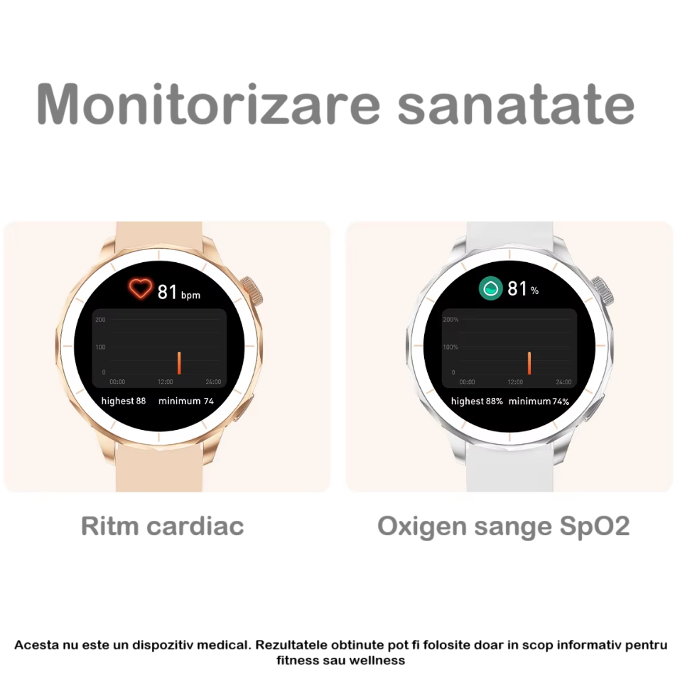 Ceas SmartWatch Dama ZENARK® Watch H65 PRO, 2 Bratari, Ecran AMOLED, Ultra HD 4K, Gold/Rose [8]