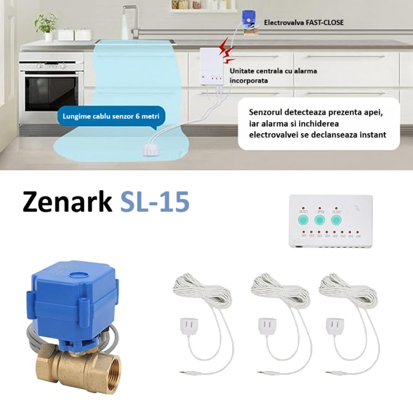 Sistem automat impotriva inundatilor Zenark Stop-Leak SL-15, Electrovalva automata Fast-Lock DN20 3/4, 3 senzori 360 cu cablu [2]