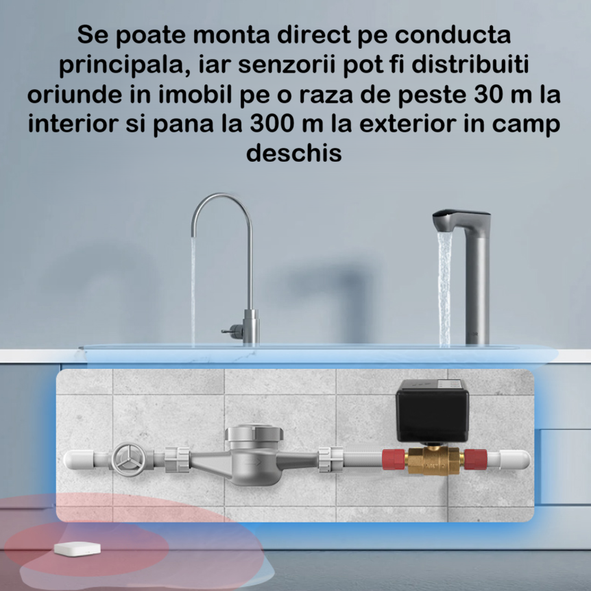 Sistem anti-inundatie Zenark RF-4 DN20 3/4 cu 4 senzori wireless [3]
