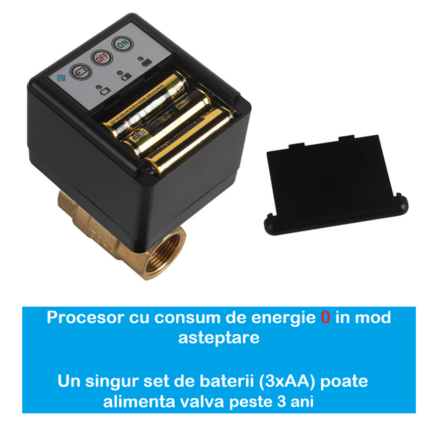 Sistem anti-inundatie Zenark RF-4 DN20 3/4 cu 4 senzori wireless [5]