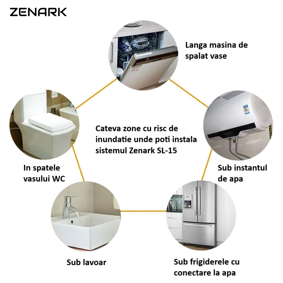 Sistem anti-inundație automat pentru 2 conducte ZENARK Stop-Leak SL-15DUO [6]