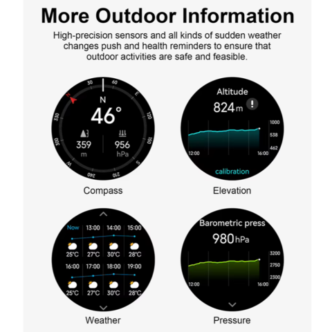 Ceas Smartwatch Zenark® G30 PRO Carbon, Ecran Amoled Ultra HD 4K, Baterie 450 mAh, Rezistent la socuri extreme, Subacvatic 3 ATM, Busola, Altimetru, Barometru, Functie ritm cardiac, Somn, Oxigen sange SpO2, Stres, Respiratie, 170+ moduri de sport, Gri [6]
