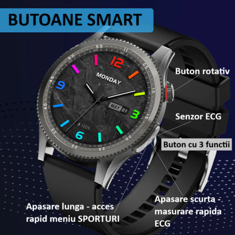 Ceas SmartWatch ZENARK® HX 9 PRO, Ecran AMOLED Ultra HD 4K, Monitorizare Glicemie, ECG, Ritm cardiac 24H, Somn, Oxigen sange, Temperatura corporala, Tensiune arteriala, Respiratie, Analiza sange, Evaluare rapida 30 Sec, Notificari, Apel, SMS, Negru [3]