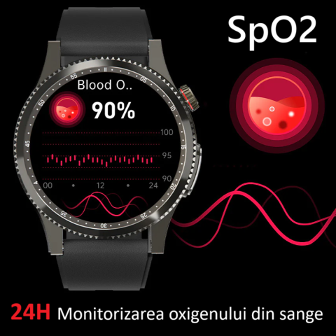 Ceas SmartWatch ZENARK® HX 9 PRO, Ecran AMOLED Ultra HD 4K, Monitorizare Glicemie, ECG, Ritm cardiac 24H, Somn, Oxigen sange, Temperatura corporala, Tensiune arteriala, Respiratie, Analiza sange, Evaluare rapida 30 Sec, Notificari, Apel, SMS, Negru [15]