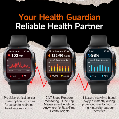 Ceas Smartwatch Zenark® T500 S, GPS integrat, Ecran IPS HD, Baterie 450 mAh, Negru [11]