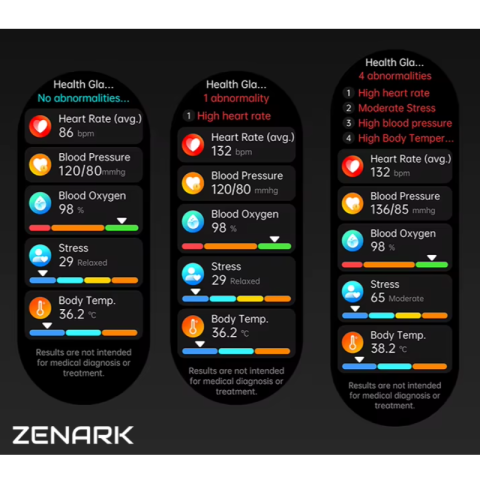 Ceas SmartWatch ZENARK® MED-X 14 PRO, Ecran IPS Ultra 4K, Functii sanatate, Negru [12]