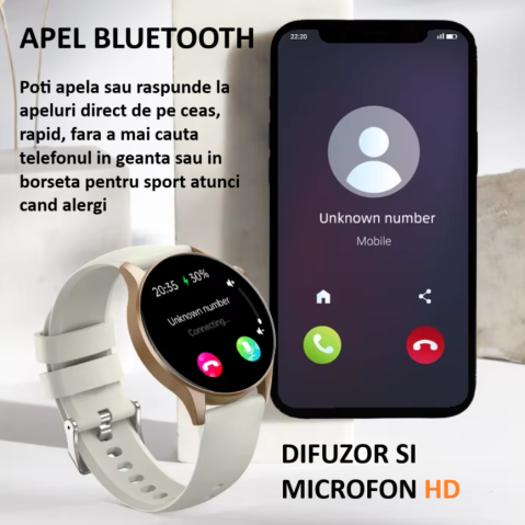 Smartwatch Damă ZENARK Y8 Lite | AMOLED & Apeluri Bluetooth [5]