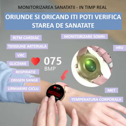Smartwatch Damă ZENARK Y8 Lite | AMOLED & Apeluri Bluetooth [2]