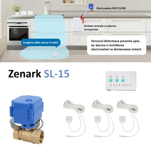 Sistem automat impotriva inundatiilor, Zenark Stop-Leak SL-15, Electrovalva automata Fast-Lock DN25 1" 1 Tol, 3 senzori 360 cu cablu [1]