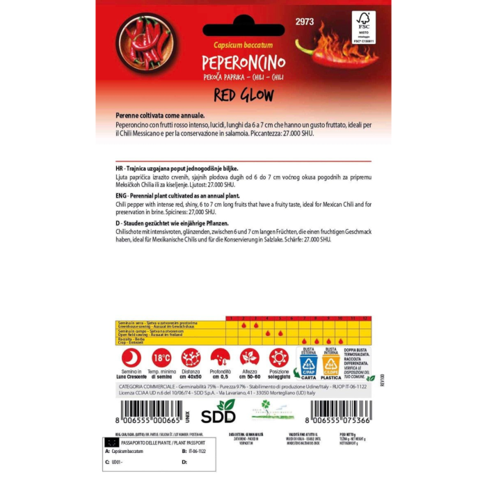 Seminte de ardei iute Red Glow - fructe rosii lucioase pentru chili si muraturi [2]