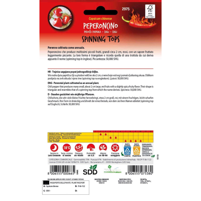 Seminte de ardei iute Spinning Tops - fructe rosii mici cu forma de titirez [2]