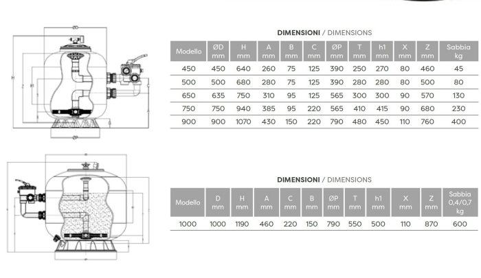 Filtru Piscină Mediterraneo Side 450 - Montaj Lateral cu Vană Multiport - Debit 6m³/h - Piscine 40m³ [2]