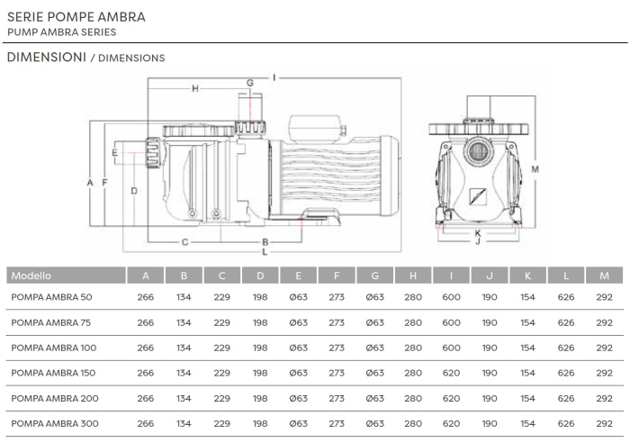 Pompă Piscină CPA Ambra 200M - 2 CP (1.5 kW) Monofazat 230V - Debit 23 m³/h - Prefiltru Incorporat - Piscine 140m³ [3]
