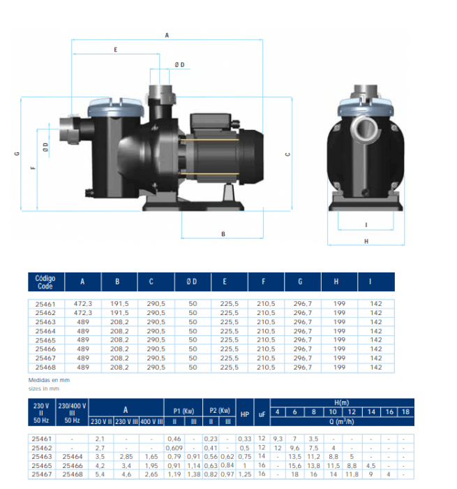 Pompă Piscină AstralPool Sena 1 CP (0.75kW) / 230V Autoamorsantă Monofazat Prefiltru Transparent pentru Piscine Rezidențiale 83m³ [5]