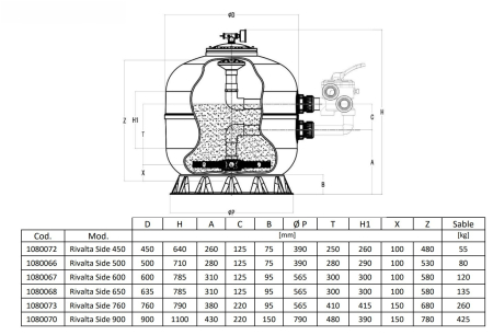 Filtru Piscina Rivalta Side D450 - Montaj Lateral 7.5m³/h - C.P.A Piscine [1]