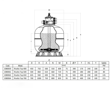 Filtru Piscina Rivalta Top D650 - Montaj Superior 16m³/h - C.P.A Piscine [3]