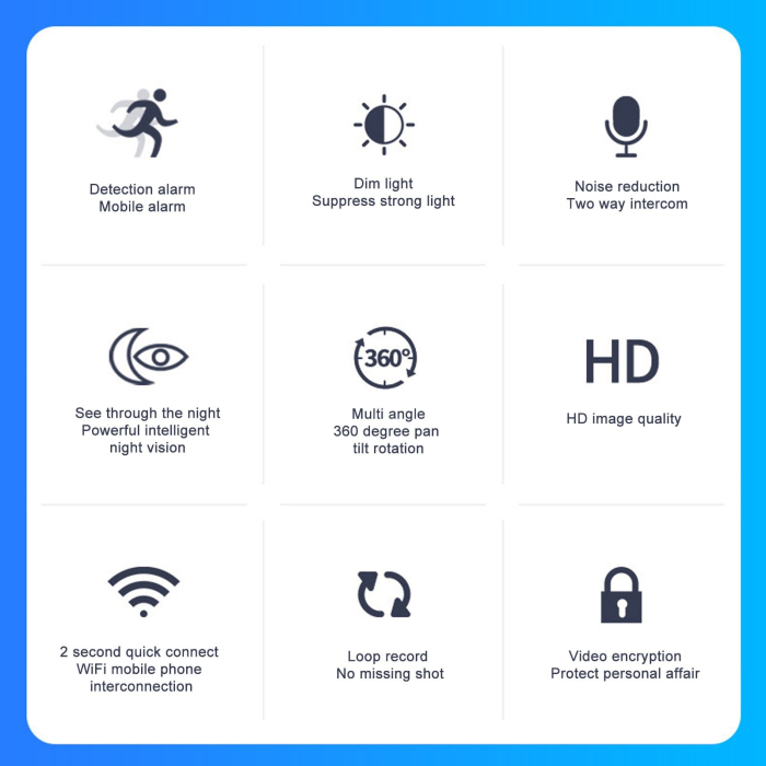 Cameră de securitate inteligentă WiFi pentru interior, monitor audio 2 căi, pentru bebeluși și animale de companie, fără fir, priza UE 100-240V [8]