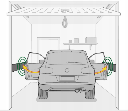 Siguranta Auto - Rola covor adeziv protectie coliziune pentru garaje sau parcari