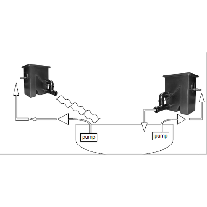 Filtru iaz cu sita Compact sieve 2 [5]