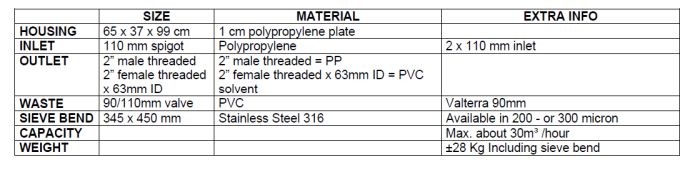 Filtru iaz Ultrasieve III [2]