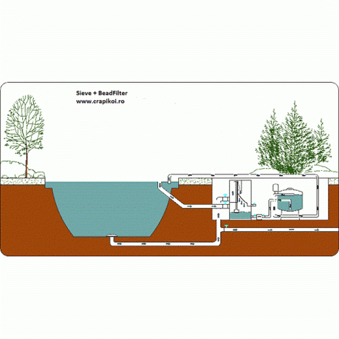 Beadfilter EB60 ( 63mm ) [3]